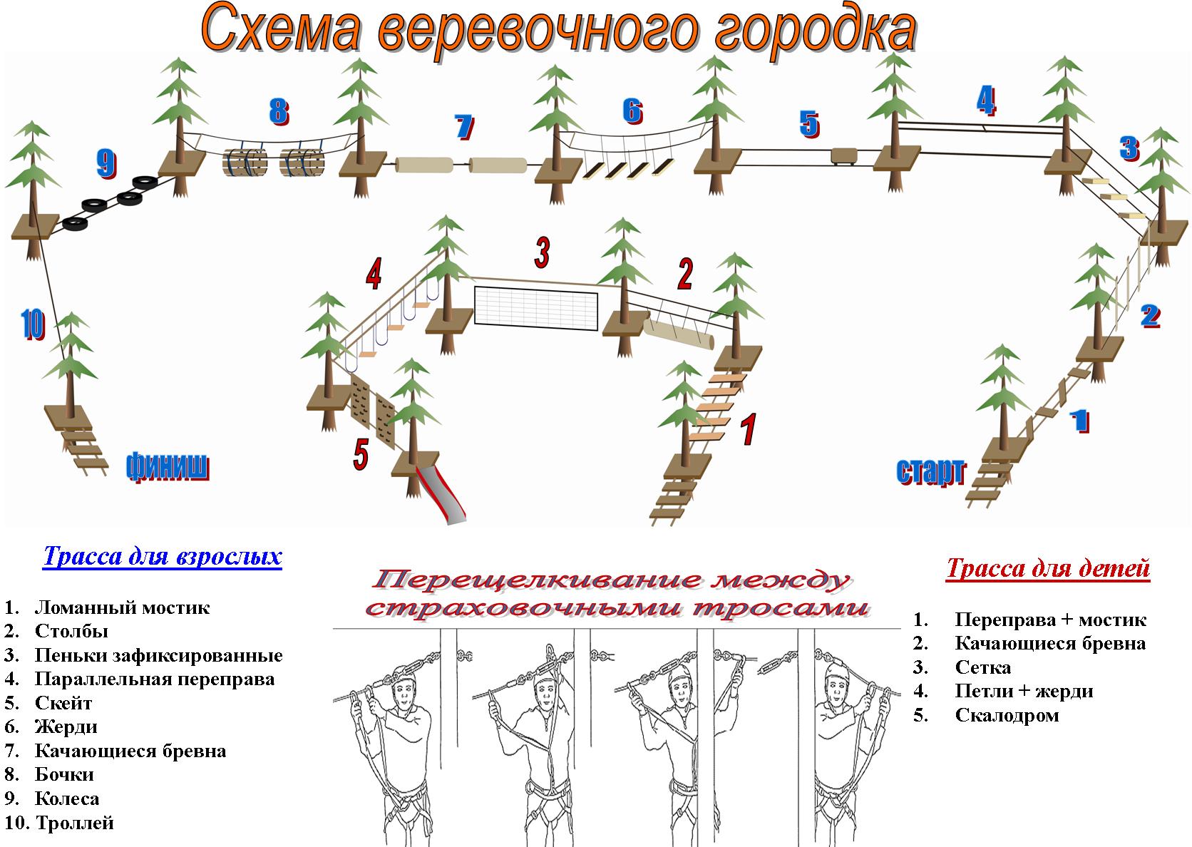 Платные услуги